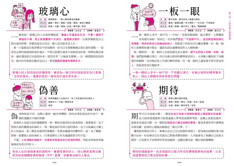 內頁 6