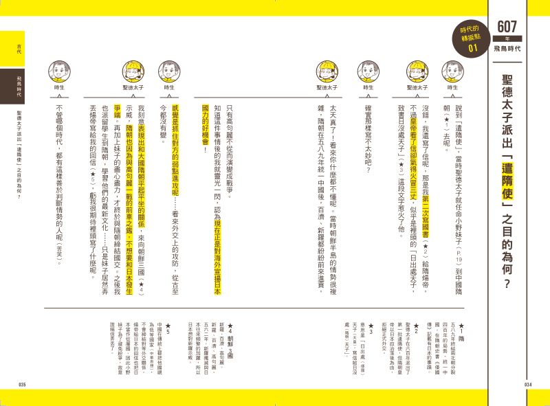 內頁 6