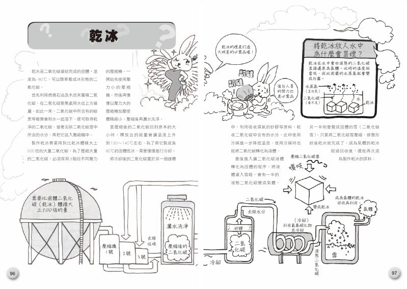 內頁 10