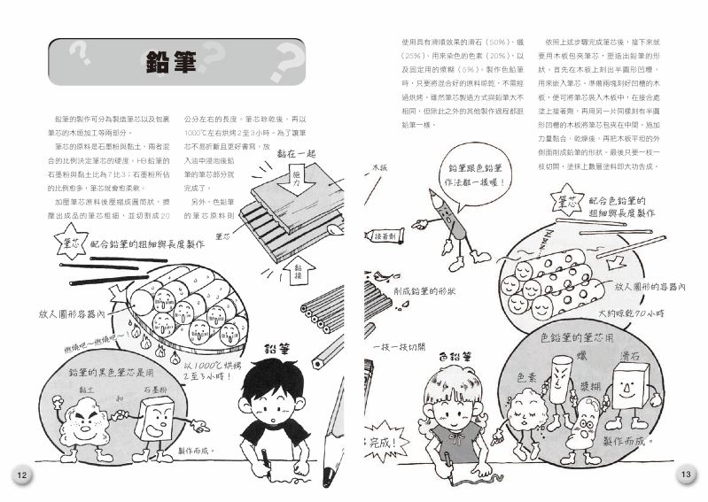 內頁 2