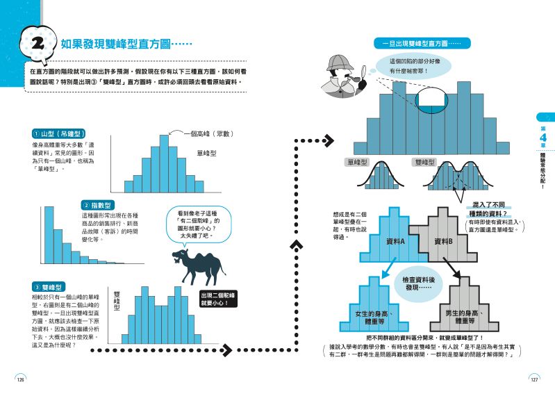 內頁 10