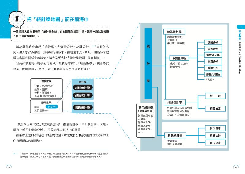 內頁 4