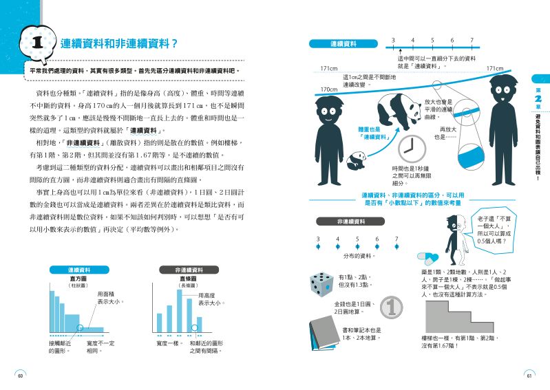 內頁 6