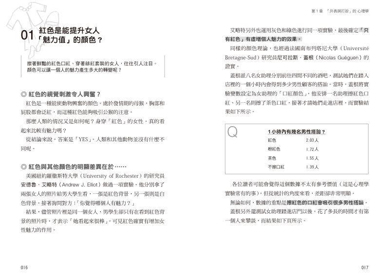 內頁 2