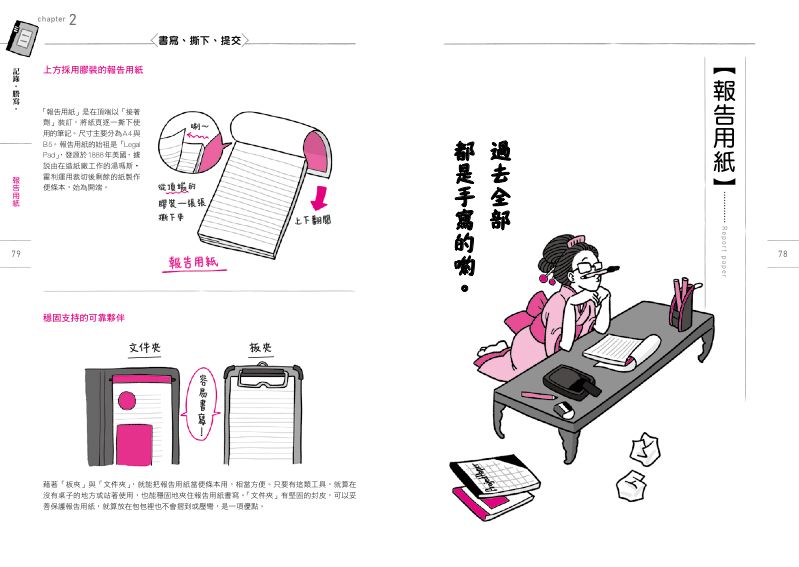 內頁 3