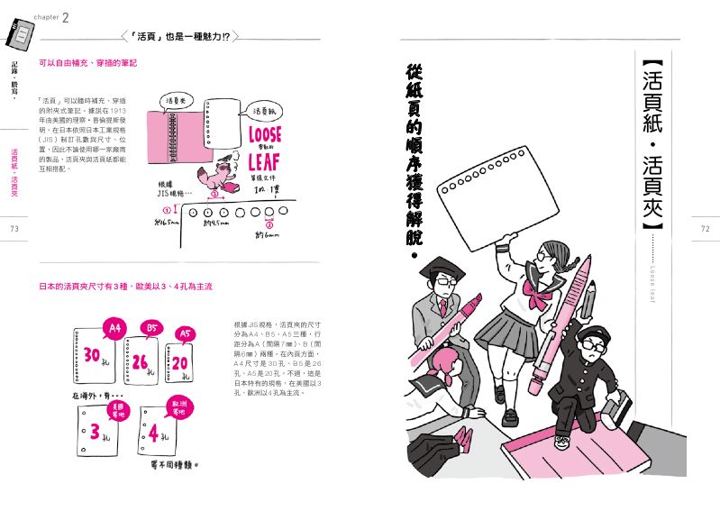 內頁 4