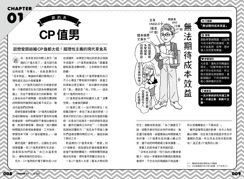內頁 2
