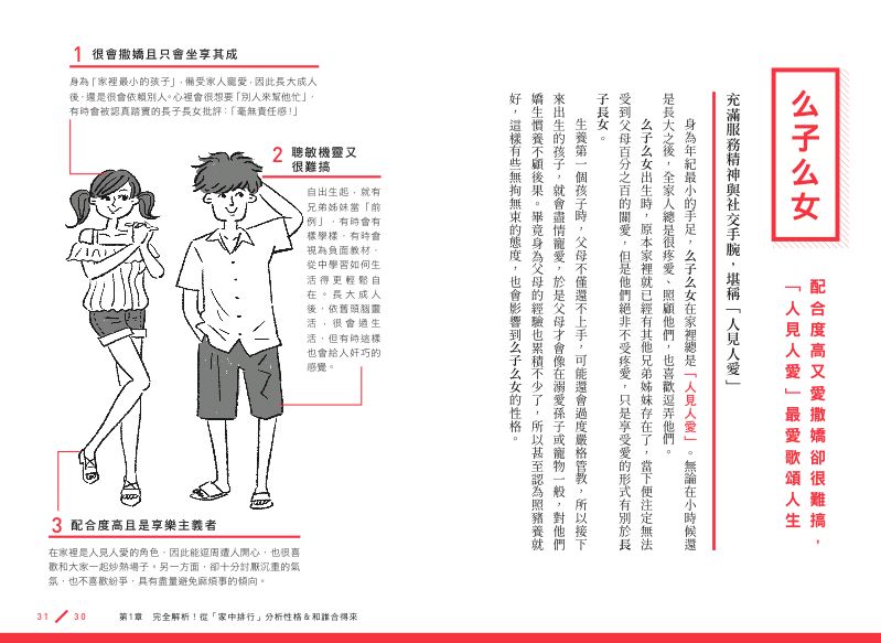 內頁 4