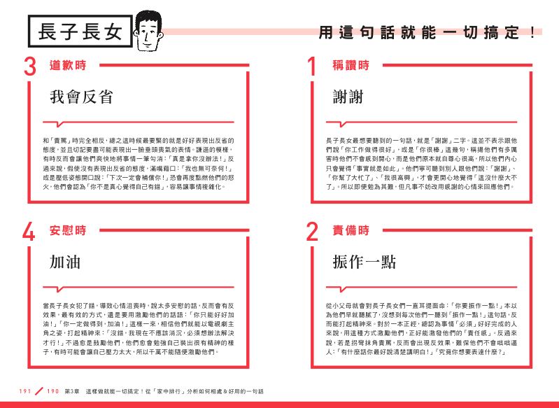 內頁 9