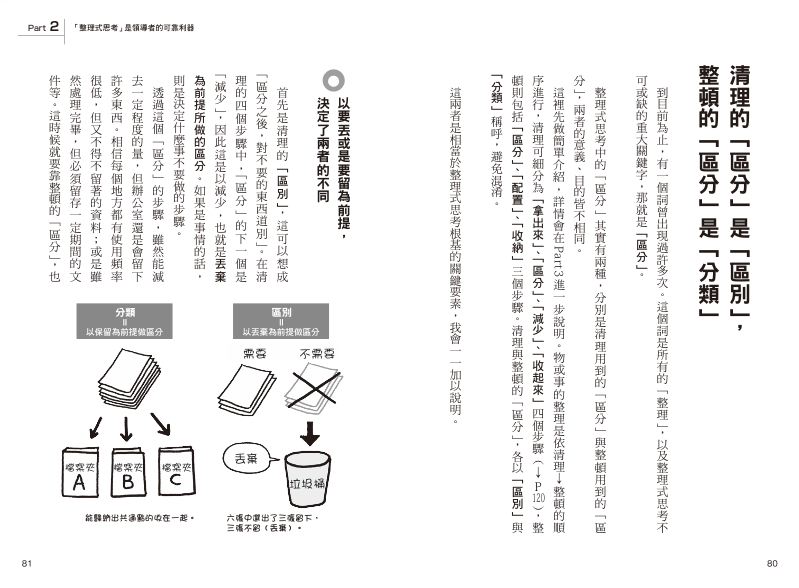 內頁 6