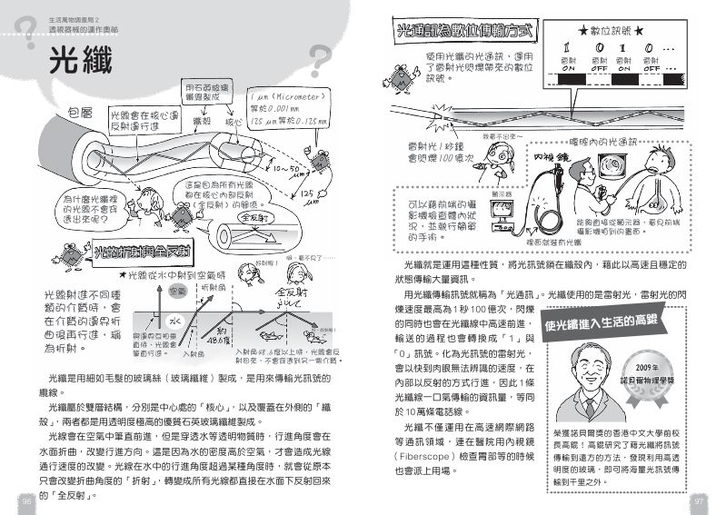 內頁 10