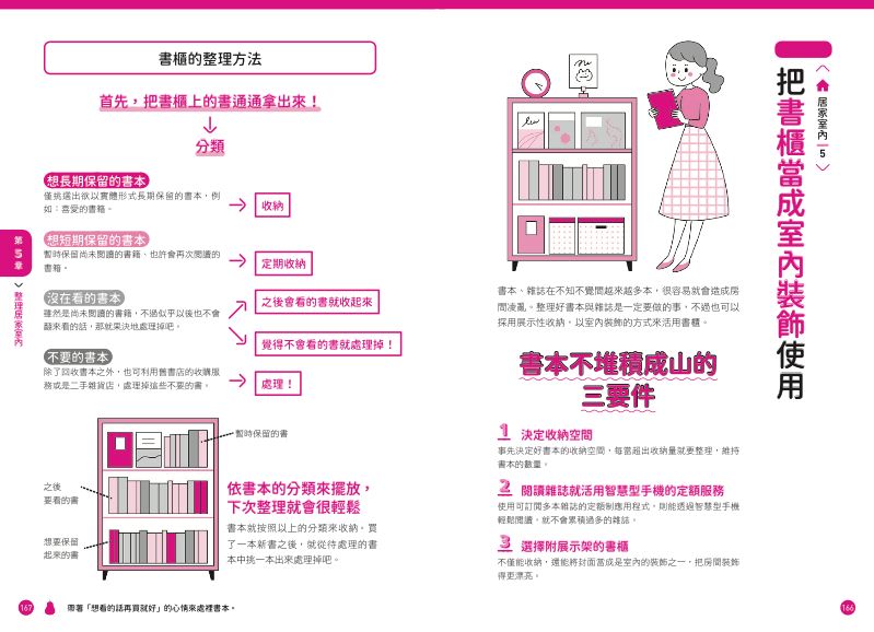 內頁 10