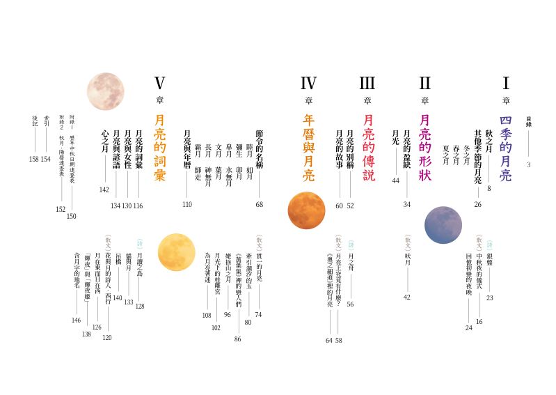 內頁 1