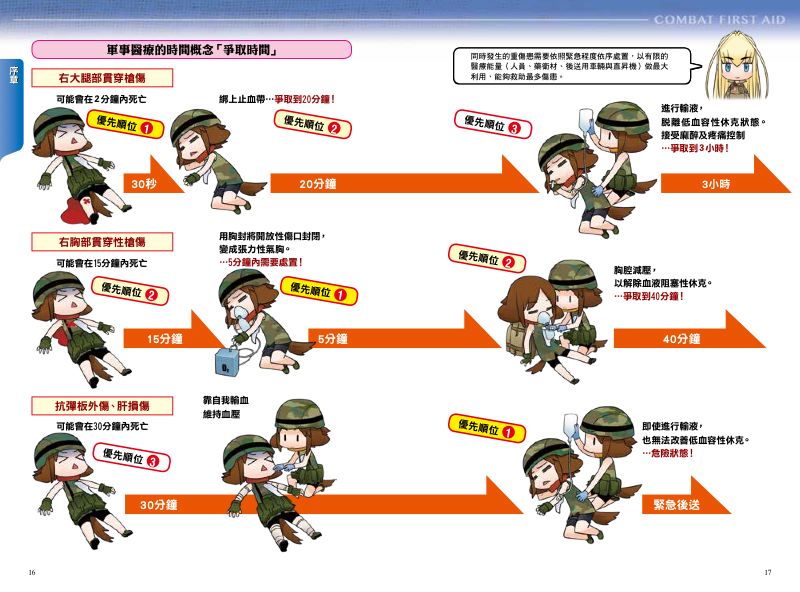 內頁 4