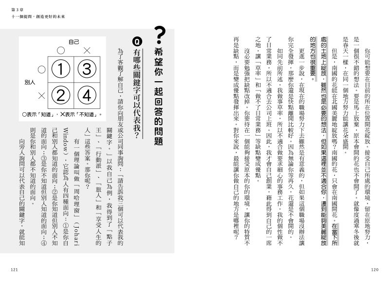 內頁 7