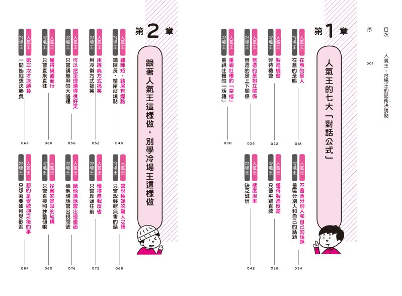 內頁 1