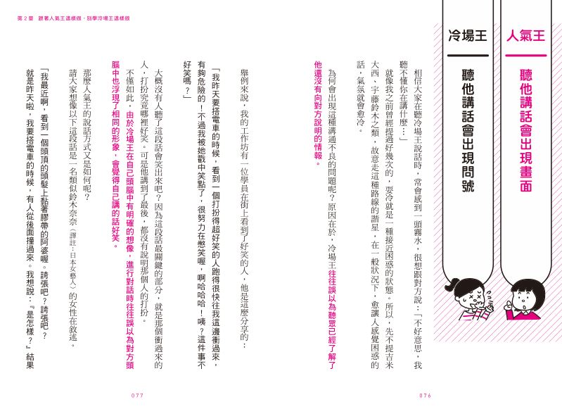 內頁 6