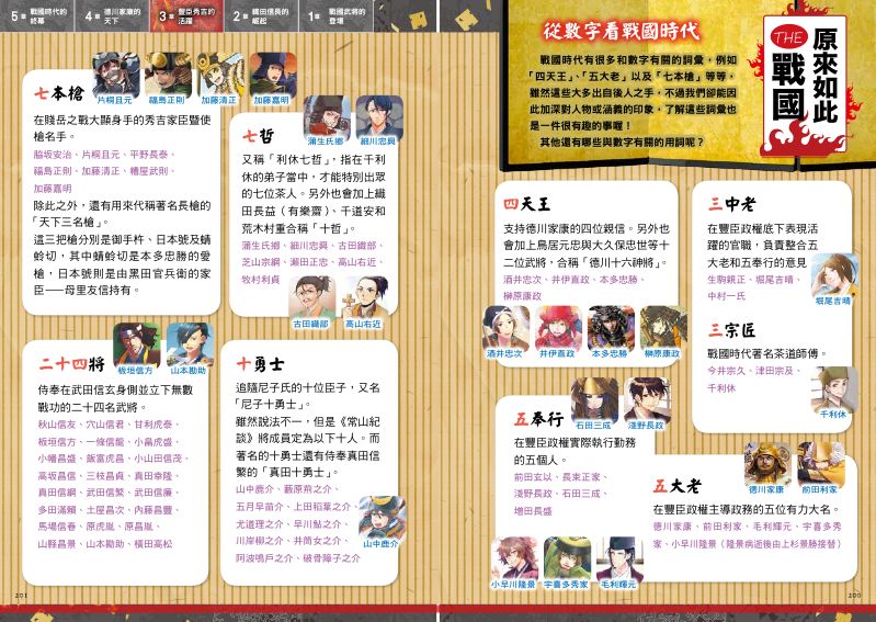 內頁 11