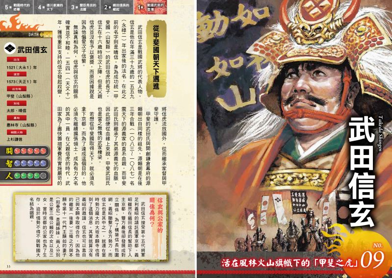 內頁 2