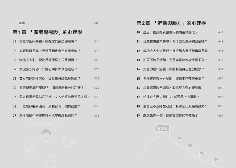 內頁 1