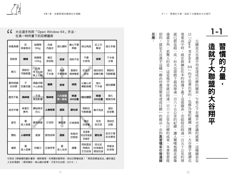 內頁 2