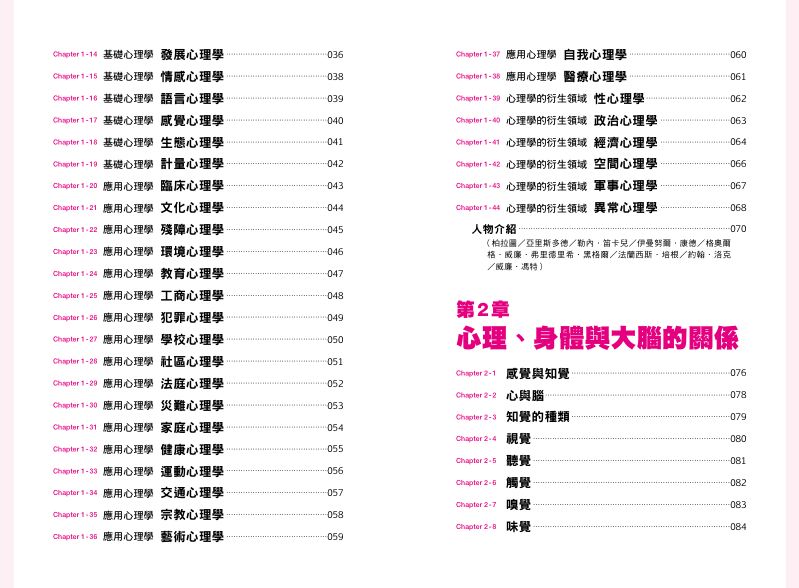 內頁 1