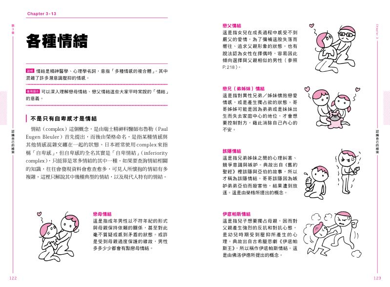 內頁 10