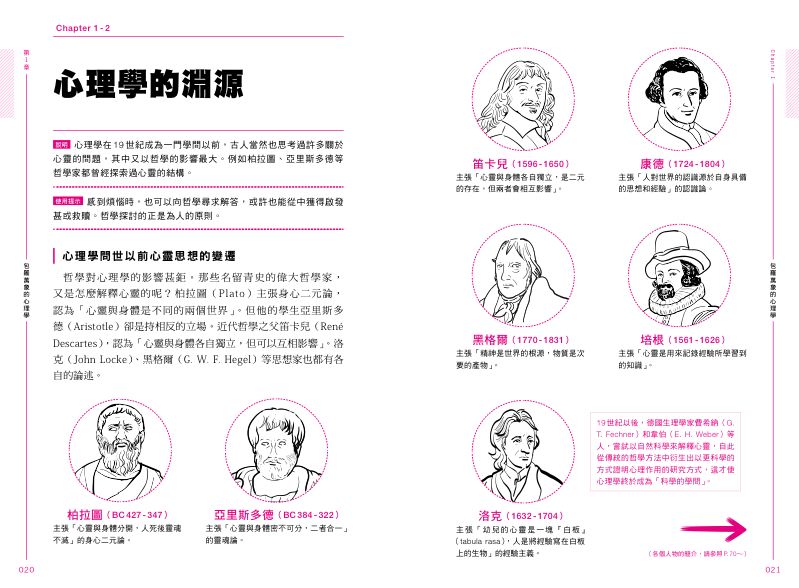 內頁 2