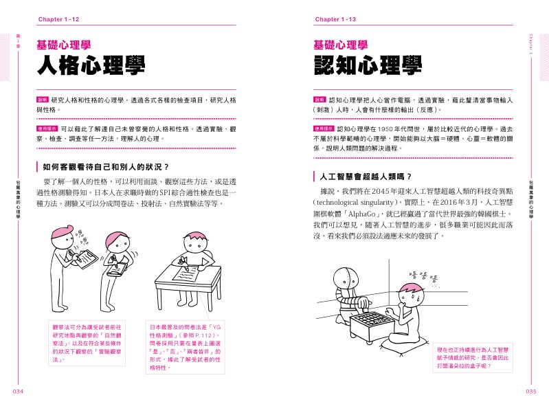 內頁 4