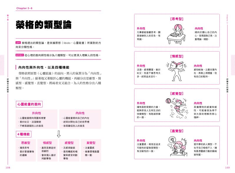 內頁 8