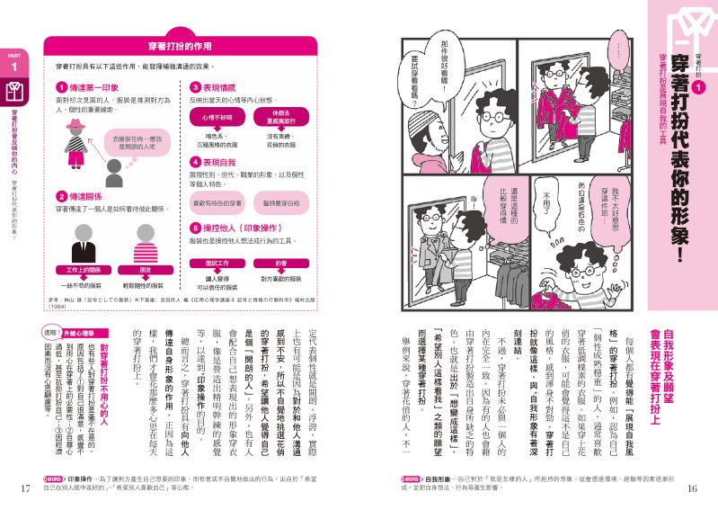 內頁 2