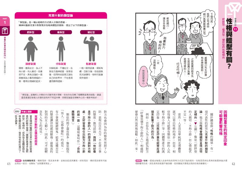 內頁 6