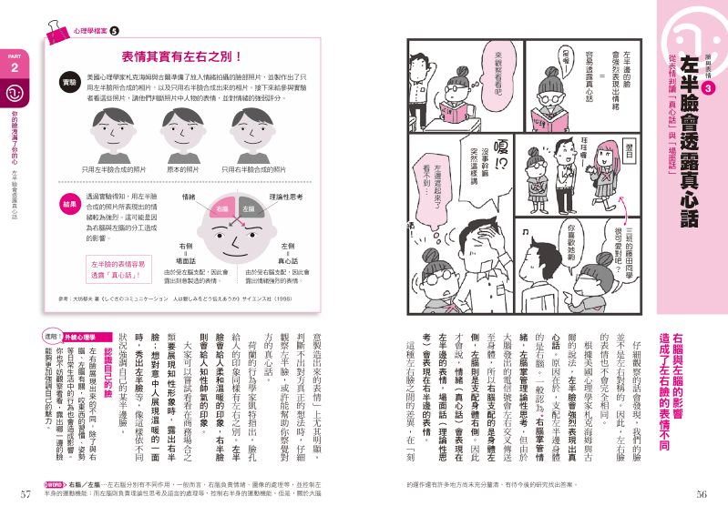 內頁 7