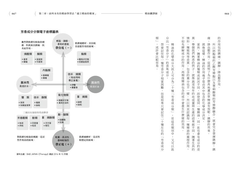 內頁 5