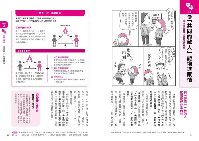 內頁 10