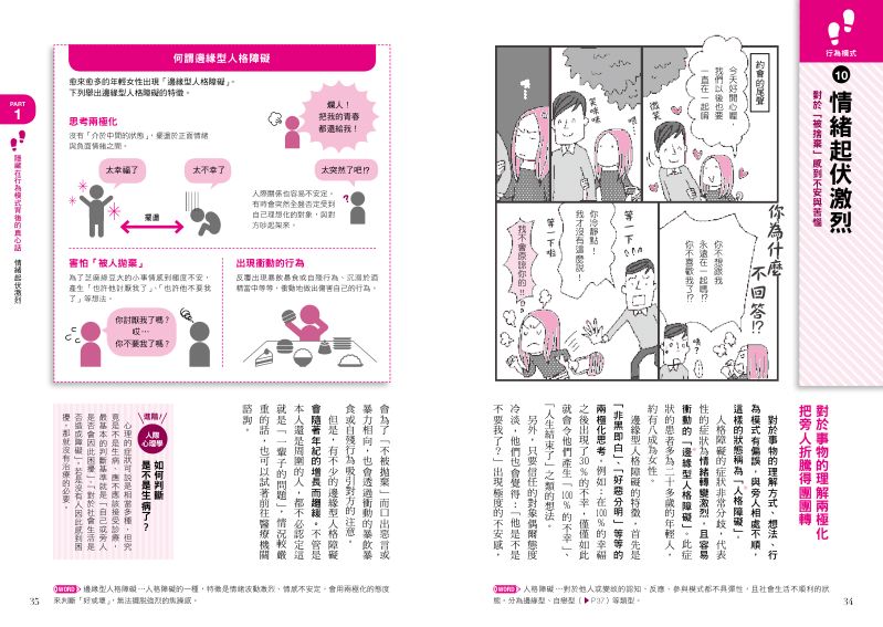 內頁 6
