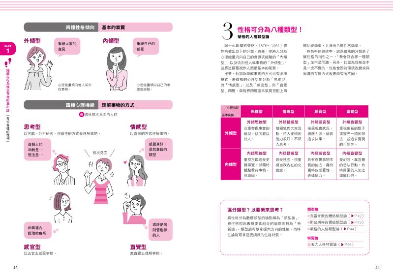 內頁 7