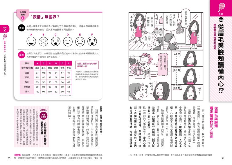 內頁 8