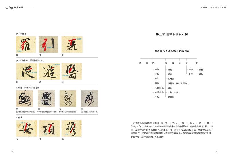 內頁 4