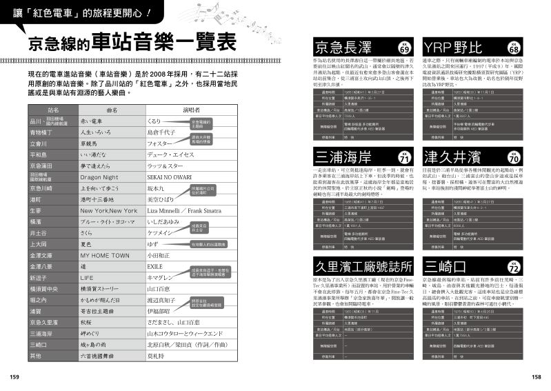內頁 10