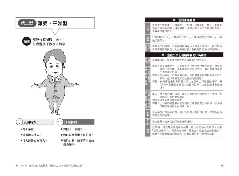 內頁 4