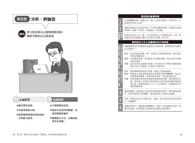 內頁 7