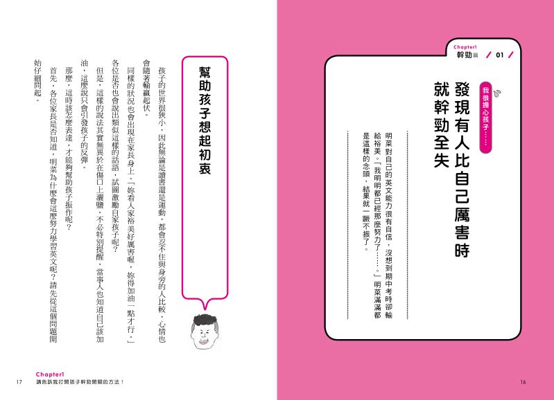內頁 2