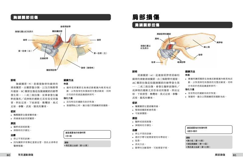 內頁 6