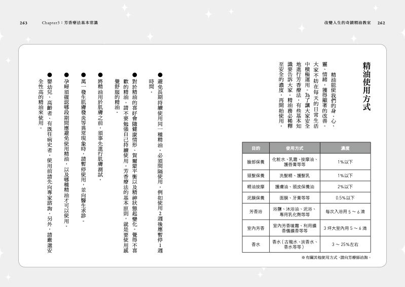 內頁 10