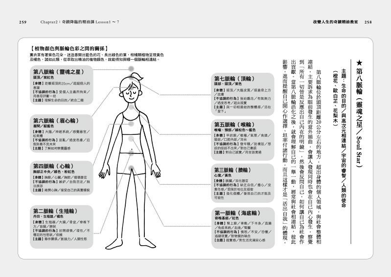 內頁 9