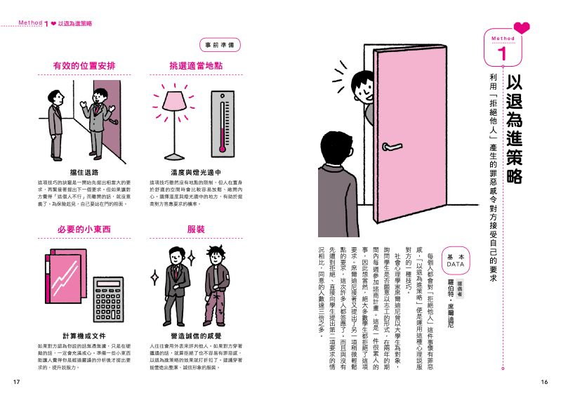 內頁 2