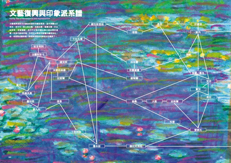 內頁 2