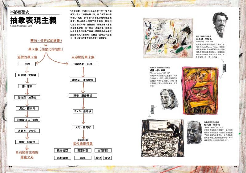 內頁 8