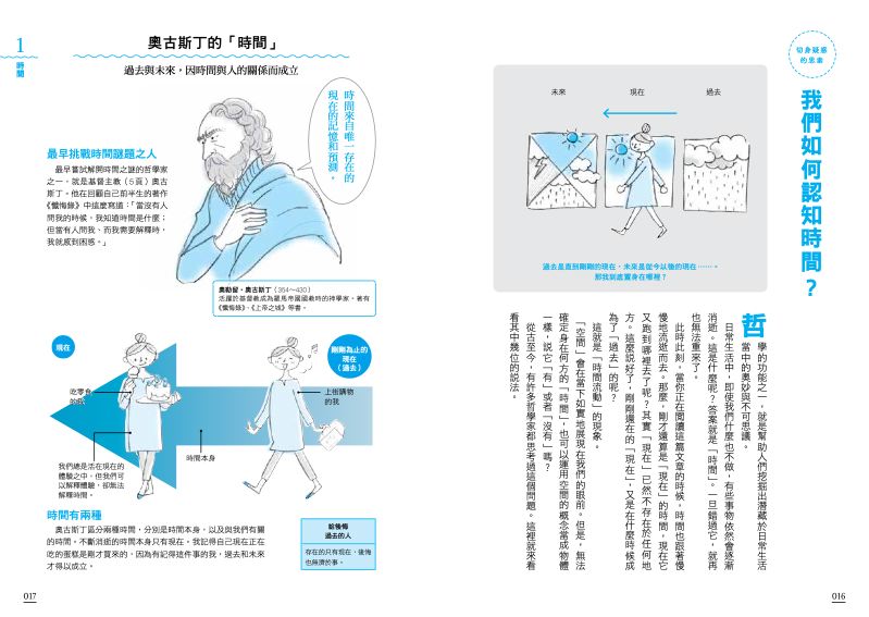 內頁 2